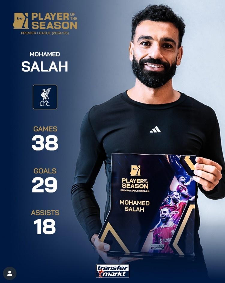 29球18助，萨拉赫领取德转颁发的上赛季英超最佳球员奖杯